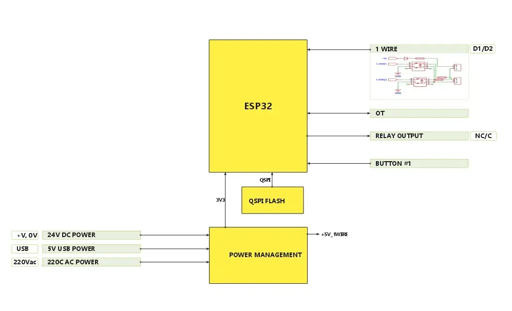 07-block-diagram.webp