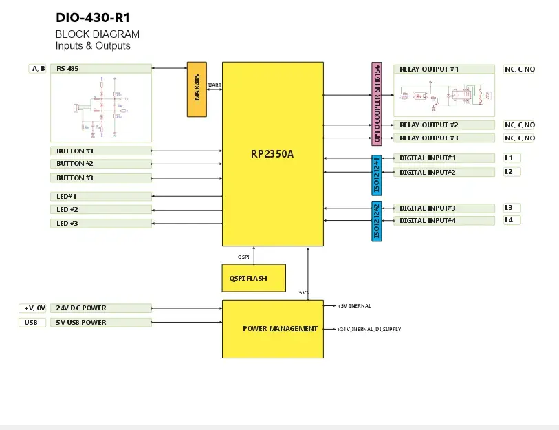 07-block-diagram.webp