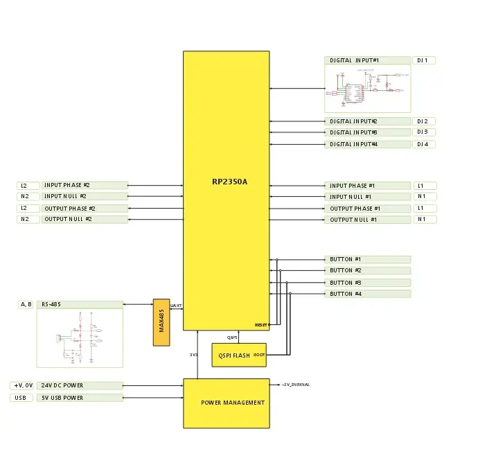 07-block-diagram.webp
