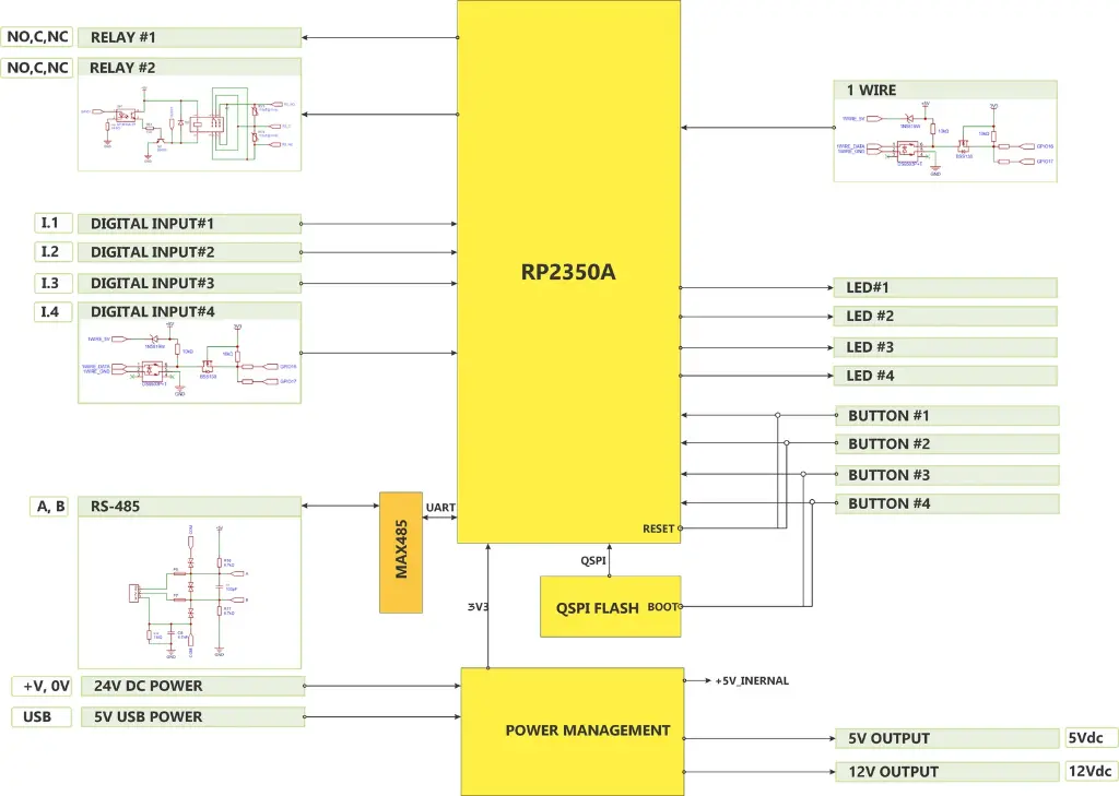 07-block-diagram.webp