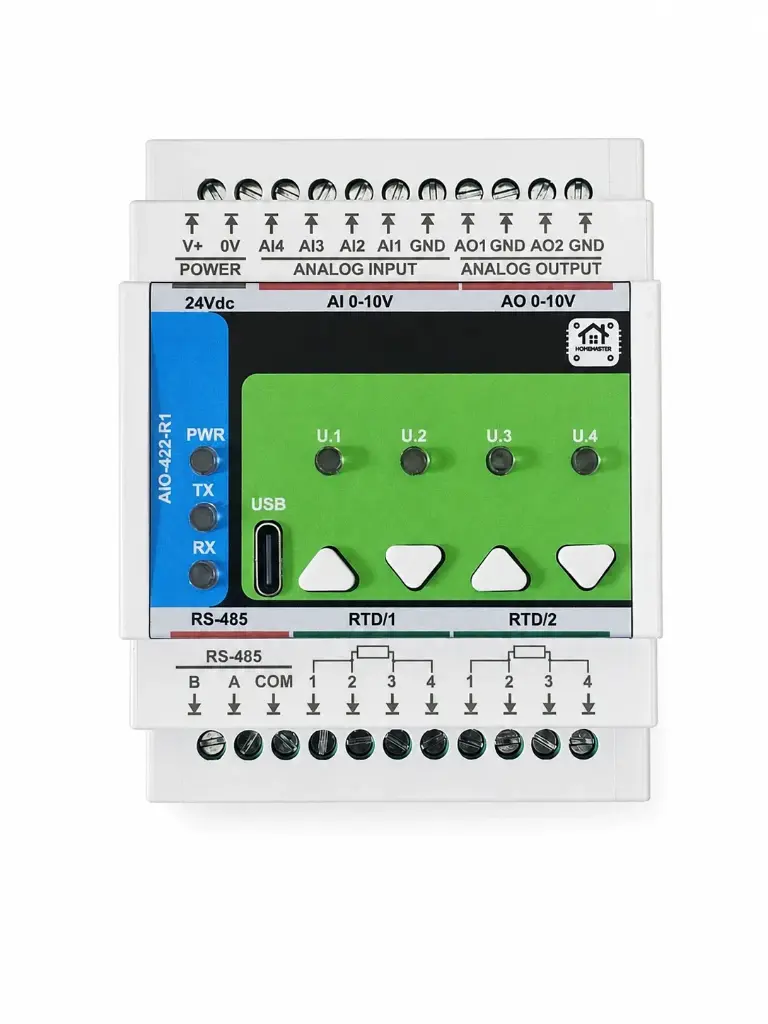 Analog I/O Module AIO-422-R1